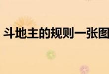 斗地主的规则一张图（斗地主的规则是什么）