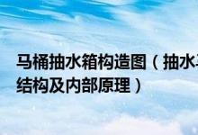 马桶抽水箱构造图（抽水马桶水箱结构图抽水马桶水箱内部结构及内部原理）