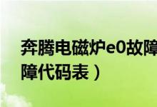 奔腾电磁炉e0故障维修方法（奔腾电磁炉故障代码表）
