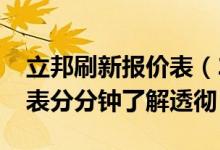 立邦刷新报价表（2021年立邦刷新服务价格表分分钟了解透彻）