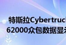  特斯拉Cybertruck的平均预购交易价格超过62000众包数据显示 