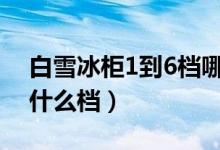 白雪冰柜1到6档哪个最冷（白雪冰柜冬天调什么档）