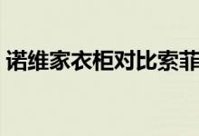 诺维家衣柜对比索菲亚哪个好（看完见分晓）