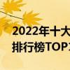 2022年十大好看的穿越小说（最新穿越小说排行榜TOP10）