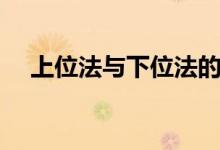 上位法与下位法的冲突（上位法的意思）
