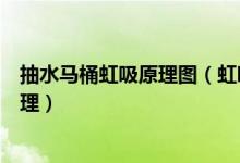 抽水马桶虹吸原理图（虹吸排水马桶虹吸排水马桶的工作原理）