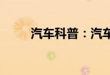 汽车科普：汽车塑料件发白用鞋油 