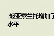  起亚索兰托增加了高价值的SEXSport装饰水平 