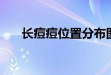 长痘痘位置分布图（长痘痘位置图解）