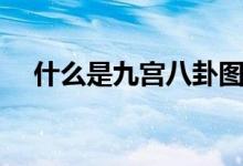 什么是九宫八卦图（什么是九宫格构图）