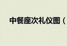 中餐座次礼仪图（中餐座次礼仪是什么）