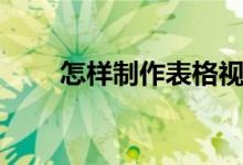 怎样制作表格视频（怎样制作表格）