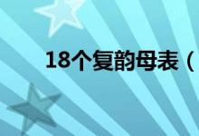 18个复韵母表（18个复韵母有哪些）