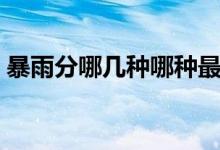 暴雨分哪几种哪种最大（暴雨分哪几个级别）
