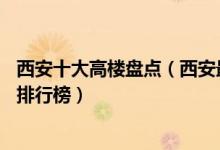 西安十大高楼盘点（西安最高的10座摩天大楼西安高层建筑排行榜）