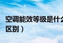 空调能效等级是什么意思（空调一二三级能效区别）
