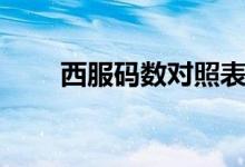 西服码数对照表（西服码数对照表）