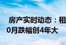  房产实时动态：租金走势图告终6个月连升 10月跌幅创4年大 
