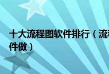 十大流程图软件排行（流程图制作软件推荐流程图用什么软件做）