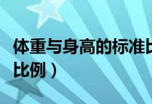 体重与身高的标准比例表（体重与身高的标准比例）