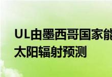 UL由墨西哥国家能源运营商选择提供风速和太阳辐射预测 