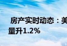  房产实时动态：美联二手屋苑週末预约睇楼量升1.2% 