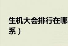 生机大会排行在哪里看（酸碱度和ph值的关系）