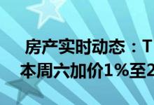  房产实时动态：THE PARKSIDE最后10伙 本周六加价1%至2%推售 