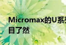 Micromax的U系列第二部手机Euphoria一目了然 