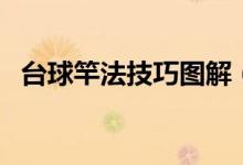 台球竿法技巧图解（台球杆法教程基本功）