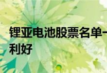 锂亚电池股票名单一览哪些锂亚电池概念股票利好