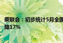 乘联会：初步统计5月全国乘用车市场零售135.4万辆同比下降17%