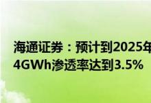 海通证券：预计到2025年全球钠离子电池需求规模约为67.4GWh渗透率达到3.5%