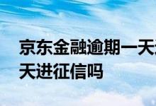 京东金融逾期一天进征信吗 金东金融逾期一天进征信吗