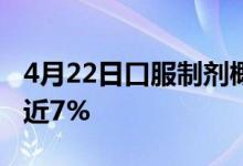 4月22日口服制剂概念：盘中报跌太极集团跌近7%