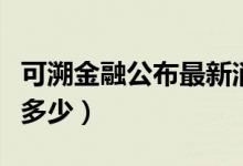 可溯金融公布最新消息（可溯金融客服电话是多少）