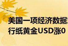 美国一项经济数据意外大降 周一 6月20日建行纸黄金USD涨0 32%