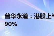 普华永道：港股上半年IPO金额料同比大跌逾90%