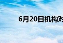 6月20日机构对金融市场观点汇总