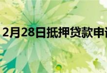 2月28日抵押贷款申请跌至两年来的最低水平