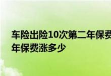 车险出险10次第二年保费上涨多少 车险一年出险一次第二年保费涨多少