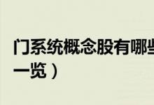 门系统概念股有哪些上市公司（门系统概念股一览）