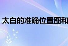 太白的准确位置图和作用（太白穴按摩手法）
