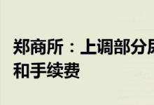 郑商所：上调部分尿素、PTA期货合约保证金和手续费