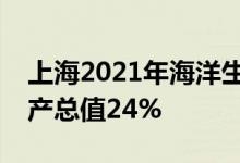 上海2021年海洋生产总值超万亿元占全市生产总值24%