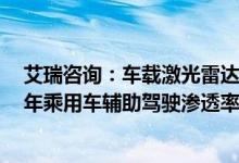 艾瑞咨询：车载激光雷达市场年复合增长或达85.7% 2025年乘用车辅助驾驶渗透率或超60%