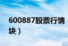 600887股票行情（600887股票属于什么板块）