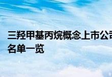 三羟甲基丙烷概念上市公司有哪些三羟甲基丙烷股票2021年名单一览
