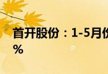 首开股份：1-5月份签约金额同比下降33.58%