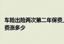 车险出险两次第二年保费上涨多少 车险一年出险两次明年保费涨多少